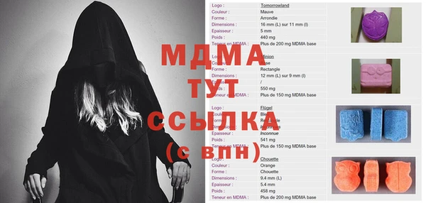 ГАЛЛЮЦИНОГЕННЫЕ ГРИБЫ Абдулино